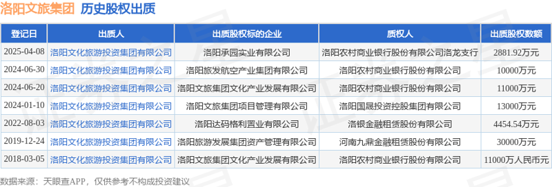 洛阳电子科技大学,你真的了解吗?